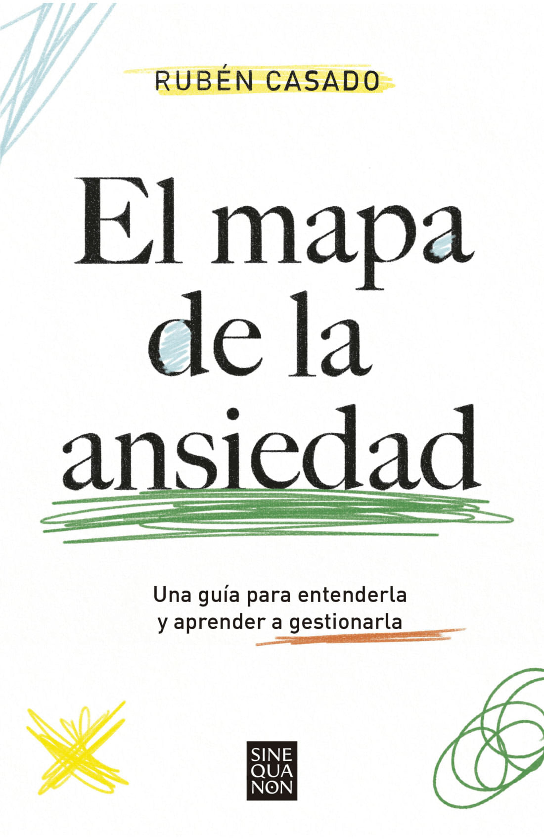 MAPA DE LA ANSIEDAD