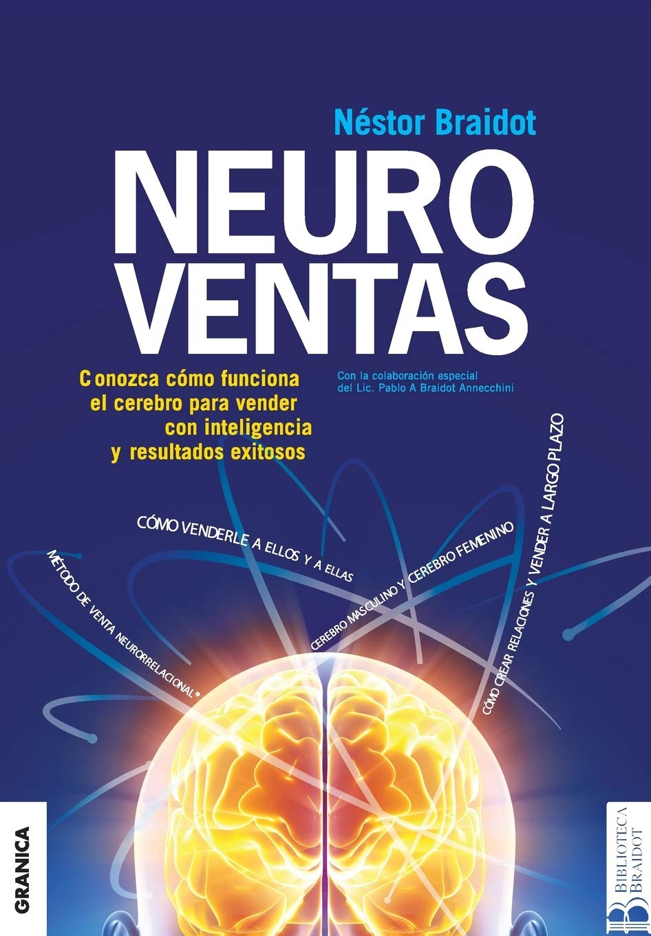 NEUROVENTAS CONOZCA COMO FUNCIONA CEREBRO