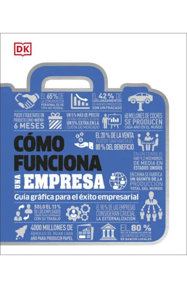 COMO FUNCIONA LA EMPRESA