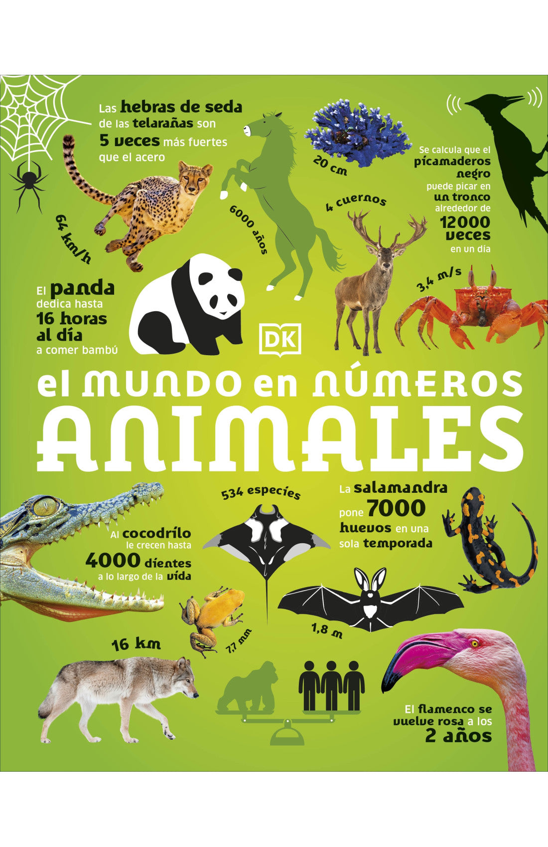 EL MUNDO EN NUMEROS ANIMALES