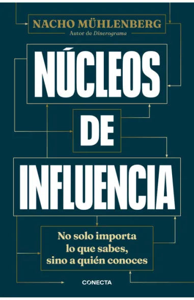 NUCLEOS DE INFLUENCIA